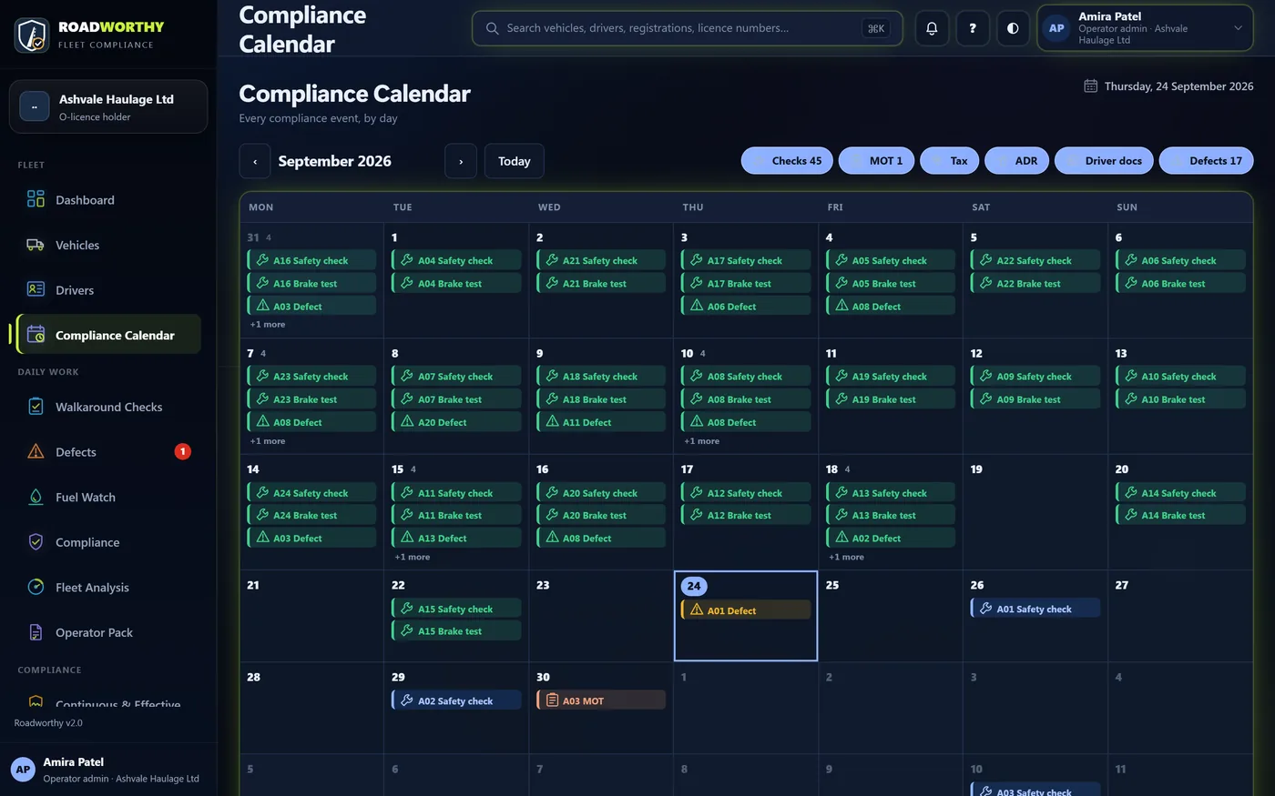 The compliance calendar showing inspections and defects by day